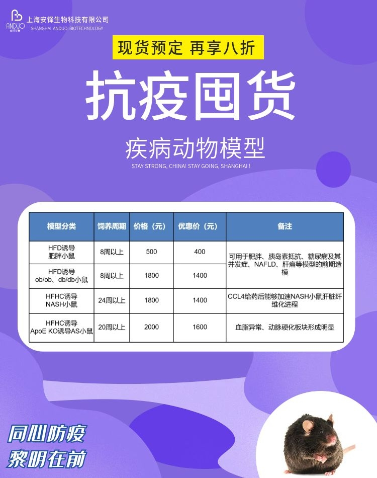 現(xiàn)貨預定(圖1)